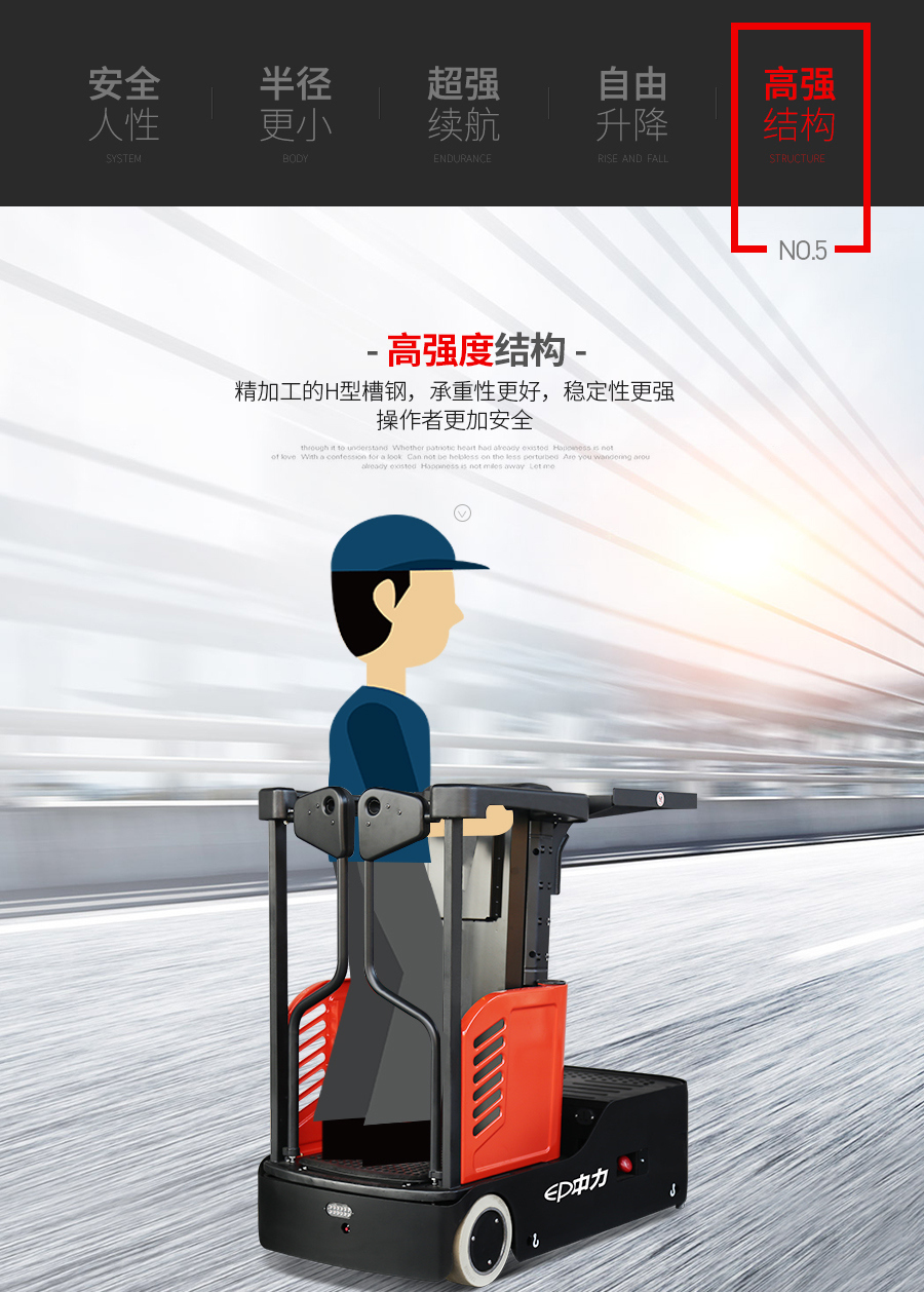 高空取料機(jī),電動揀選車