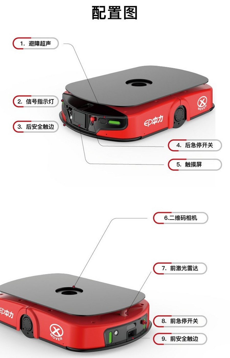 無(wú)人叉車(chē),智能叉車(chē),AGV叉車(chē),搬運(yùn)機(jī)器人,無(wú)人駕駛叉車(chē)