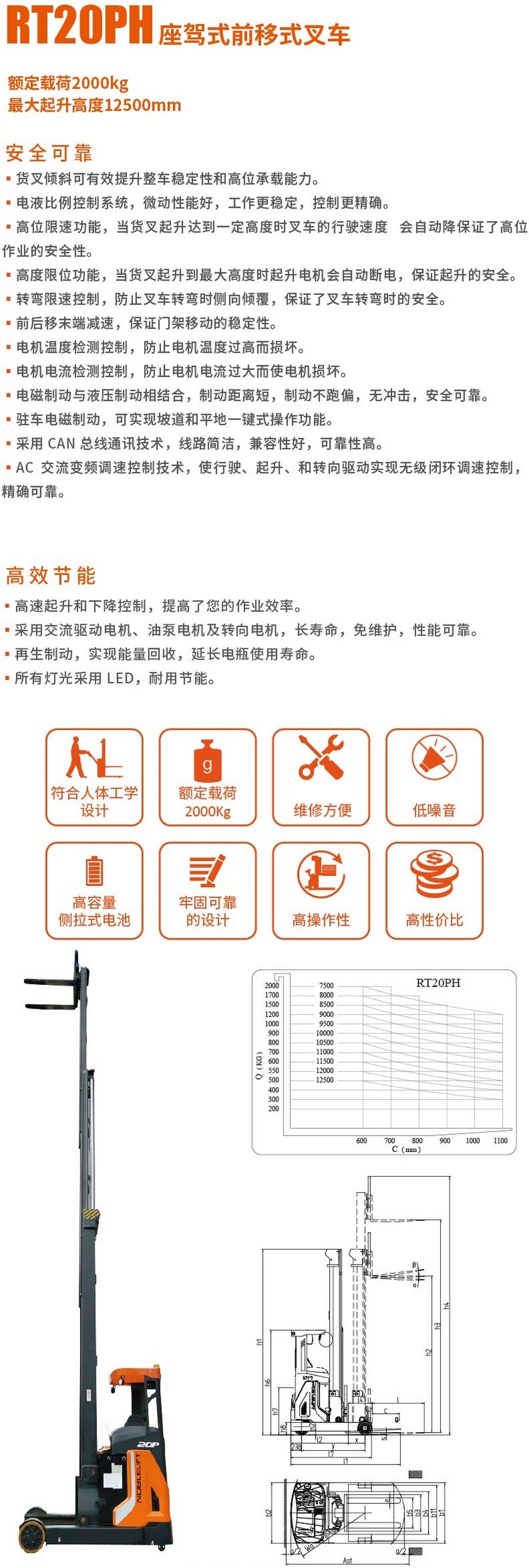 諾力RT20PH前移式電動(dòng)叉車(chē)
